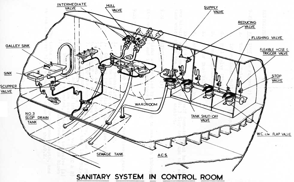 The Only Submarine Ever Sunk By Its Toilet - J. Mark Powell